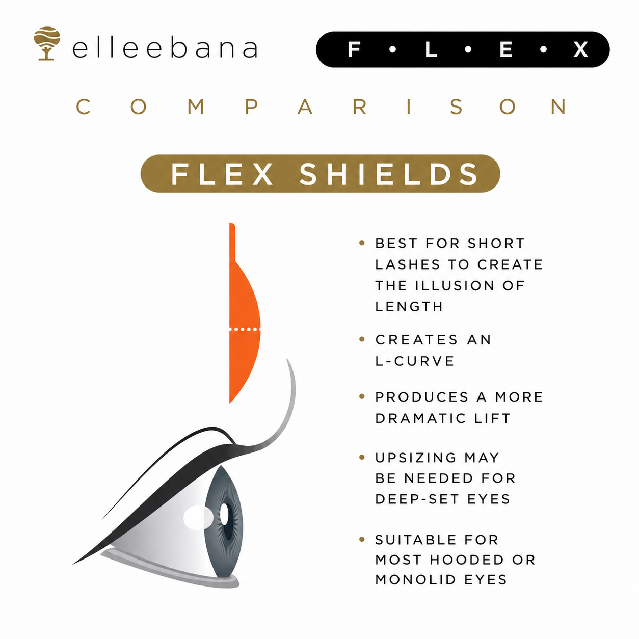 Close-up view demonstrating the soft, ultra-supple medical-grade silicone flexibility of an Elleebana Flex Shield.